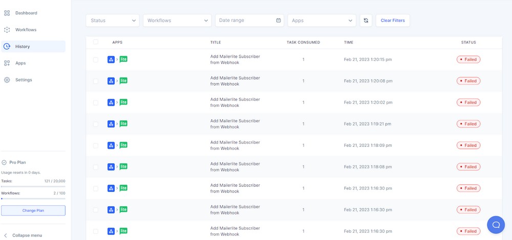 Failed Workflows