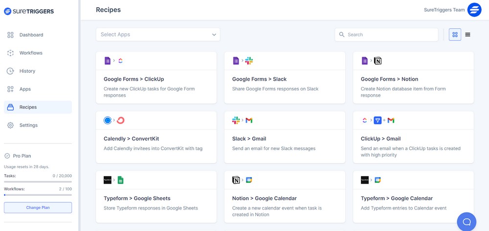 OttoKit Recipes