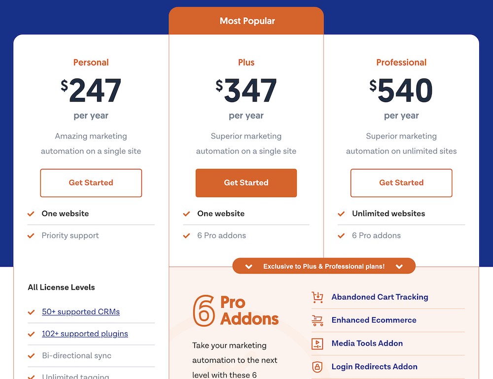 WP Fusion Pricing