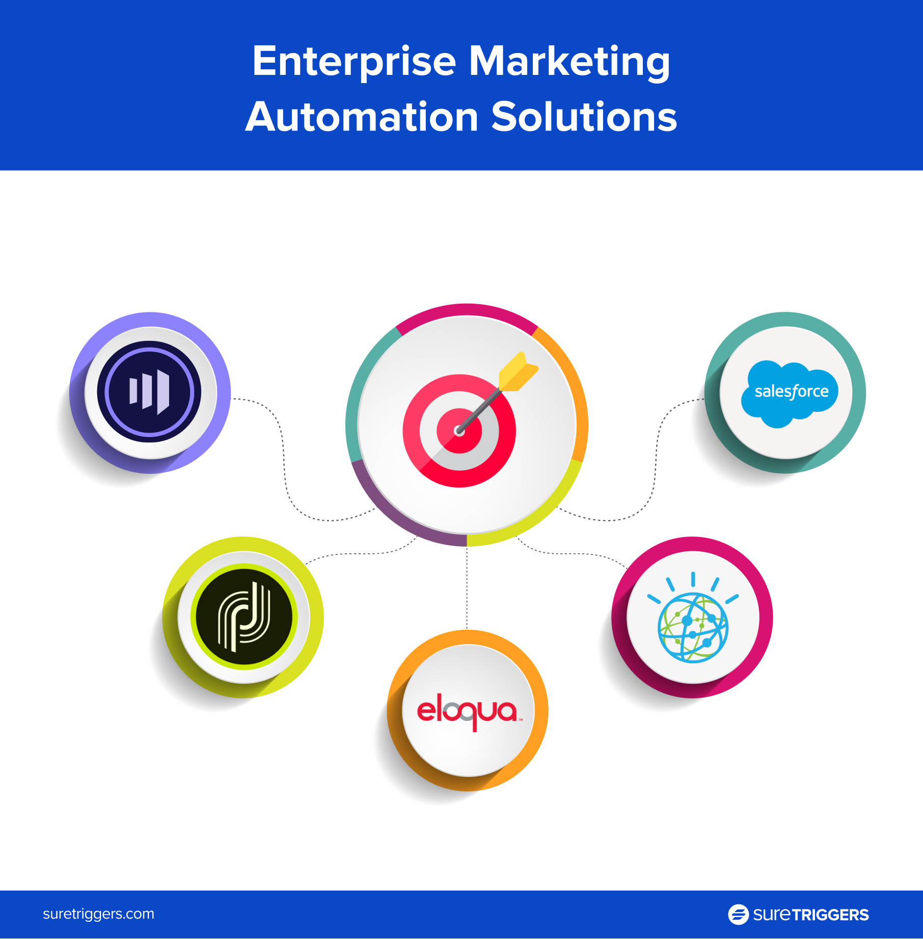 For Enterprises