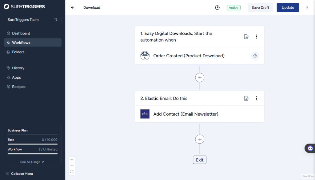 OttoKit Automated Lead Nurturing
