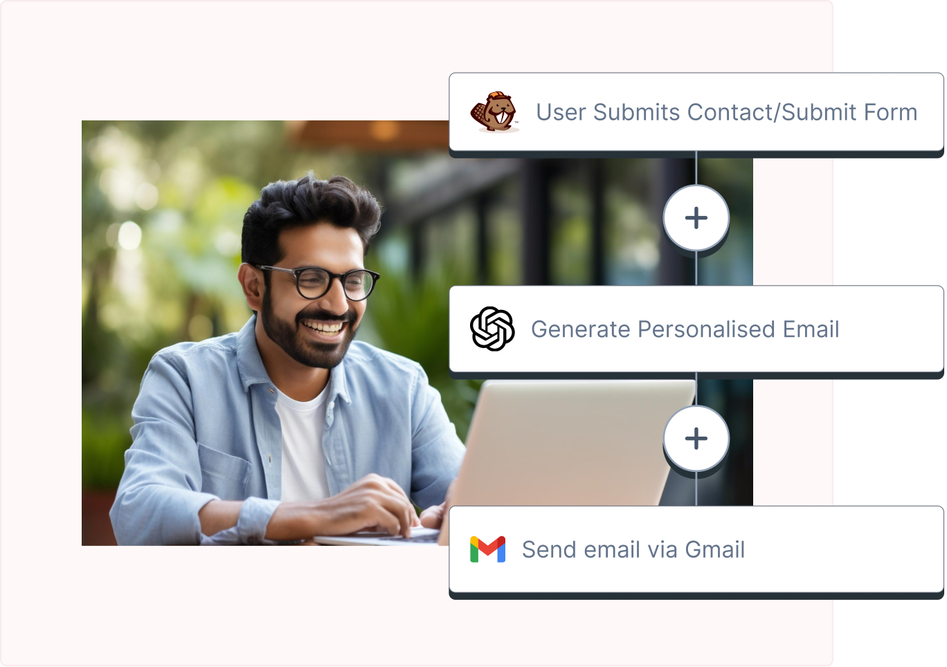 Build The Automated Sequences You Need
