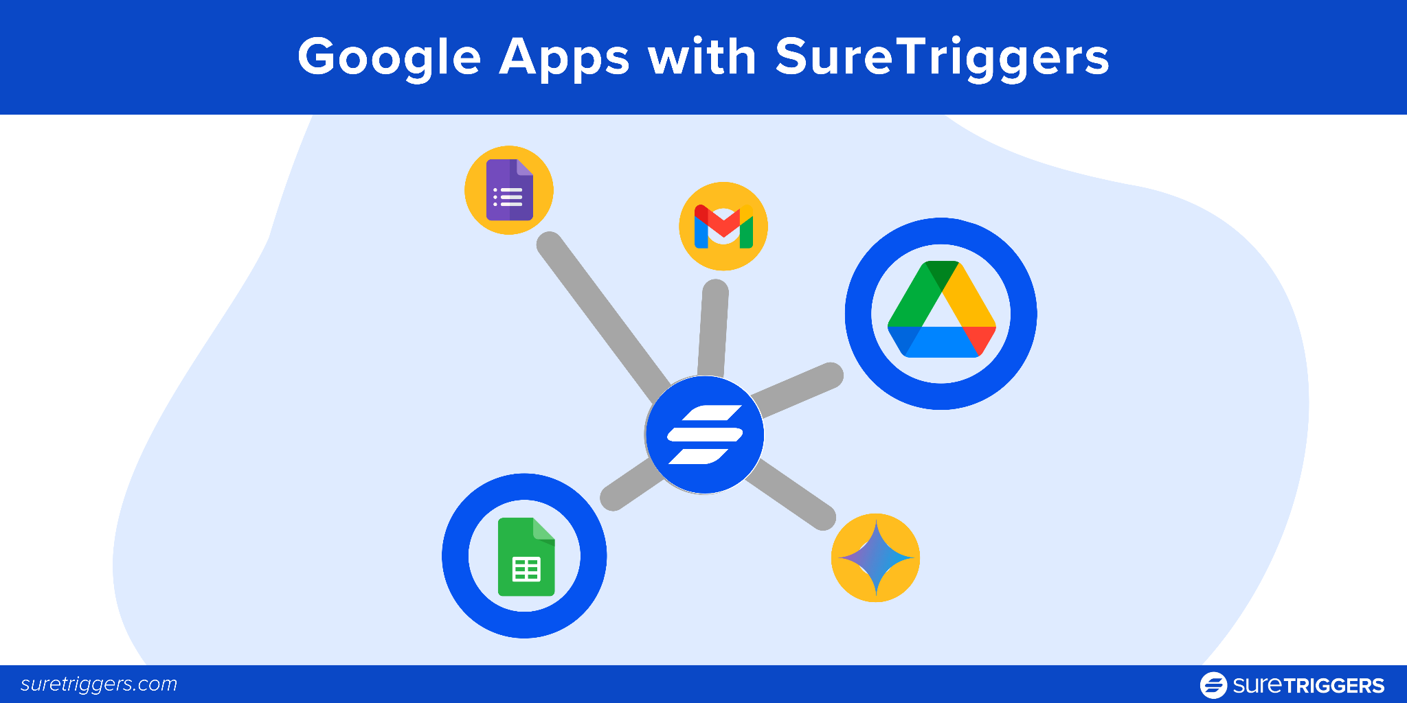 Powering Up Your Google Apps with OttoKit
