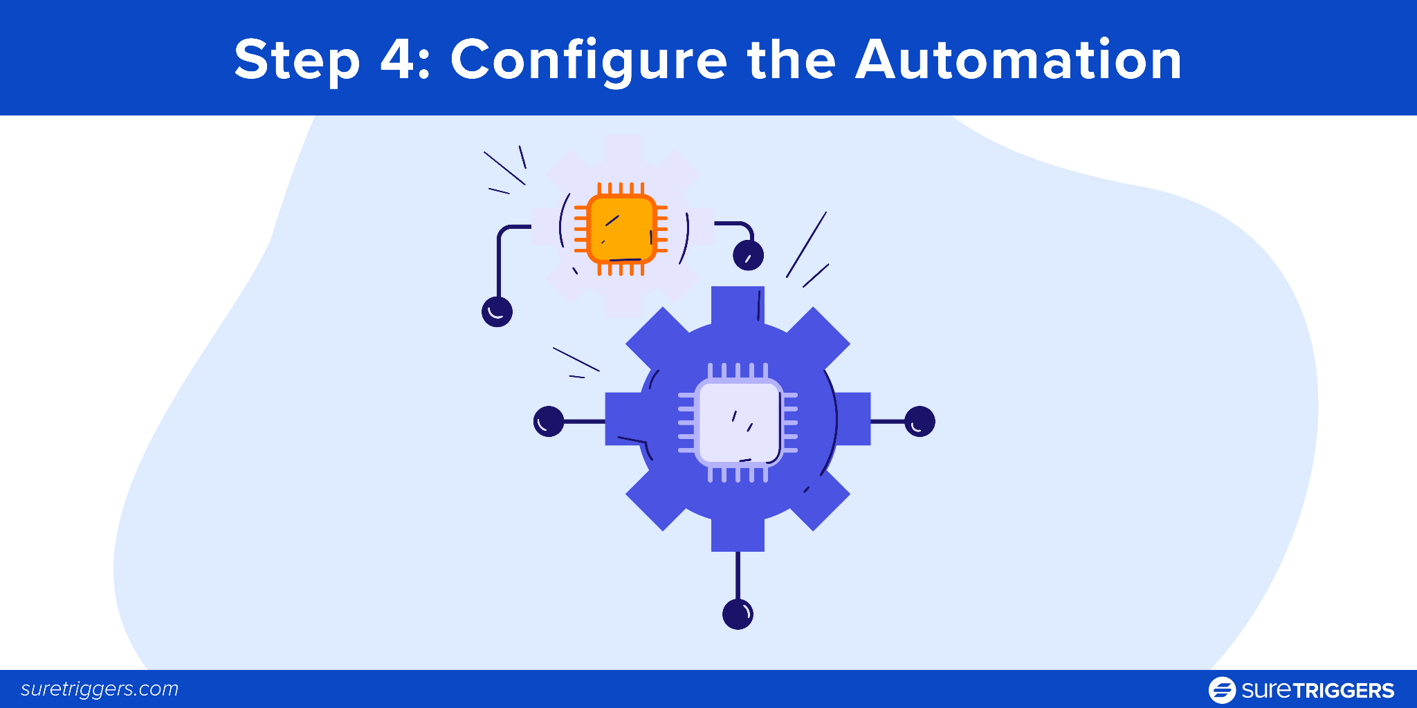 Step 4: Configure the Automation