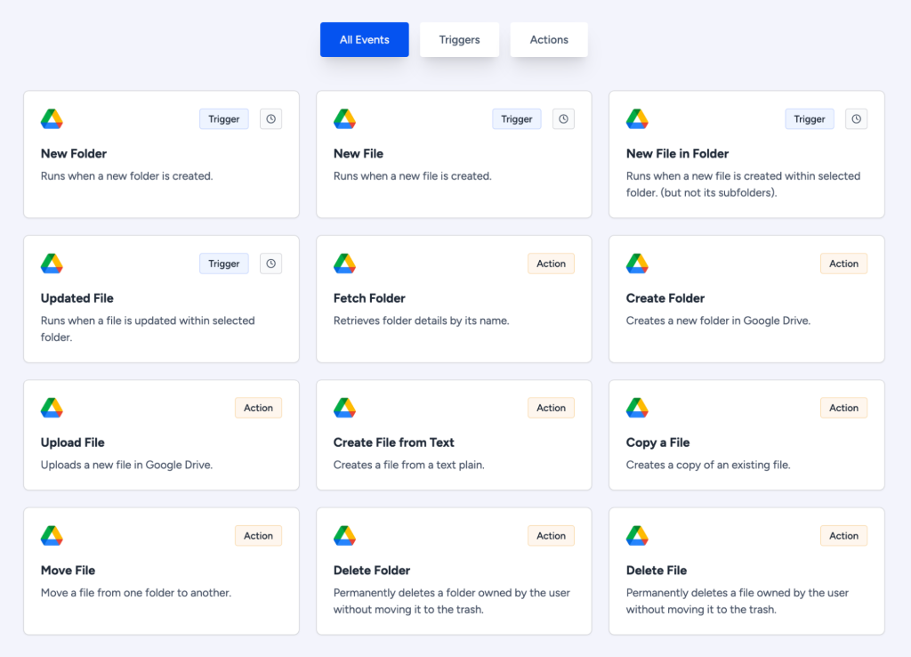 Google Drive Automation