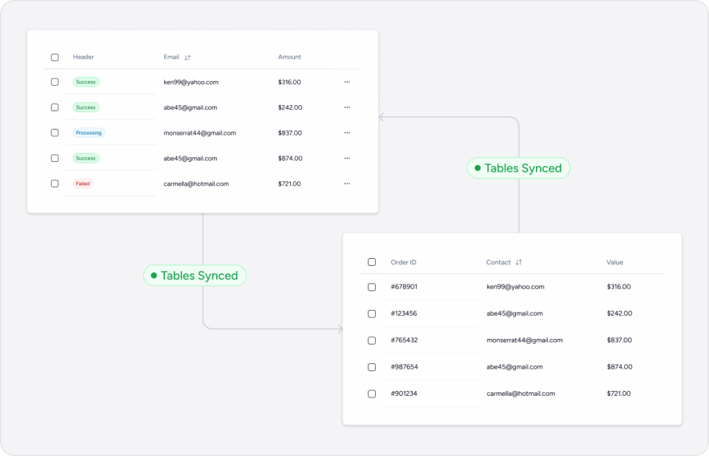 smart data structuring