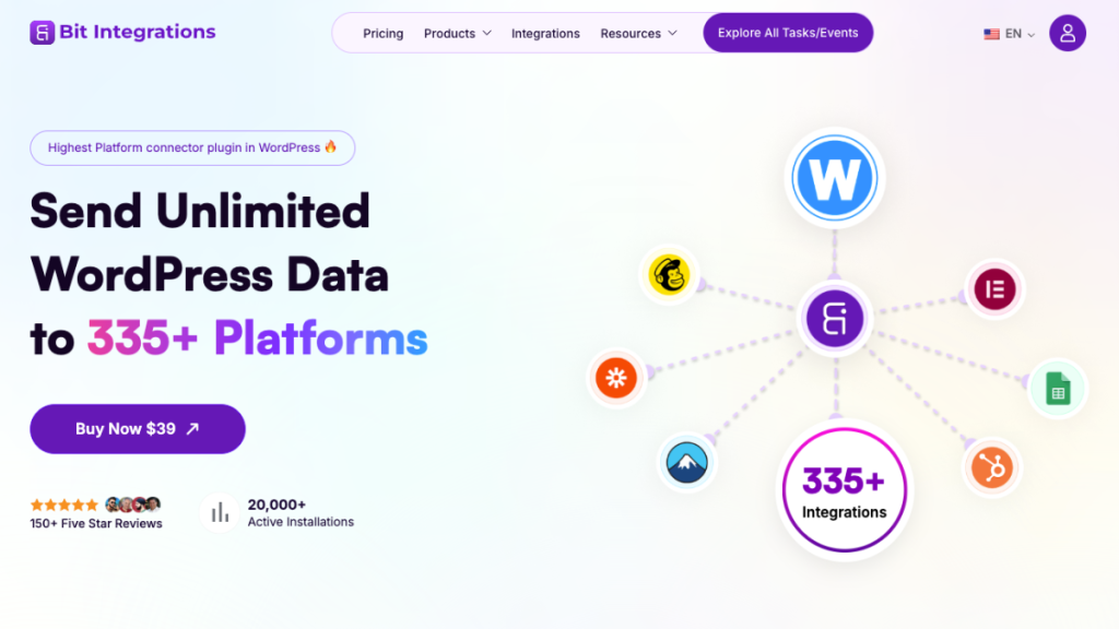 bit integrations
