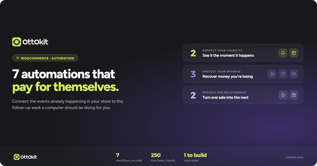 OttoKit WooCommerce automations that pay